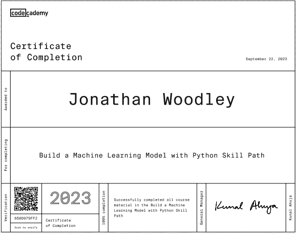 Building Machine Learning Models in Python